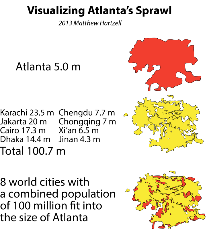 Visualizing Atlanta's Sprawl